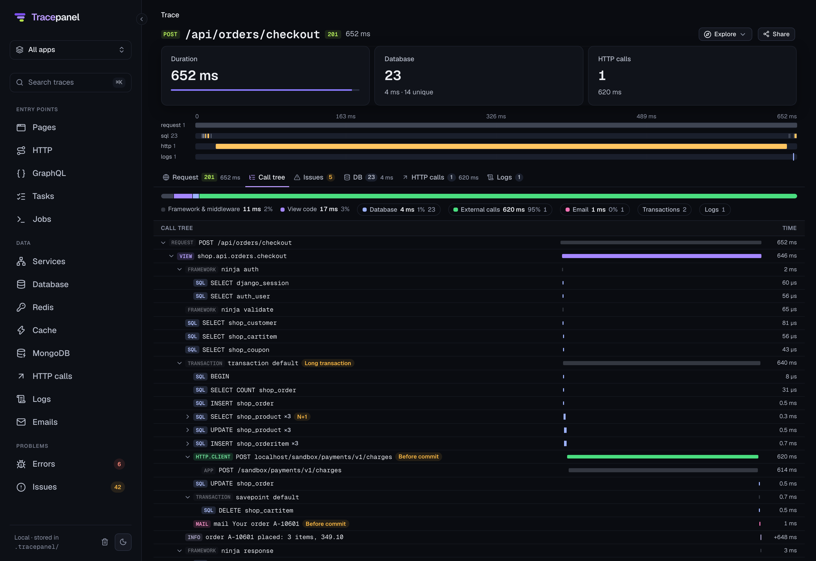 A trace in the console: its timeline and its call tree, with a payment call and an email inside a long transaction, each marked Before commit