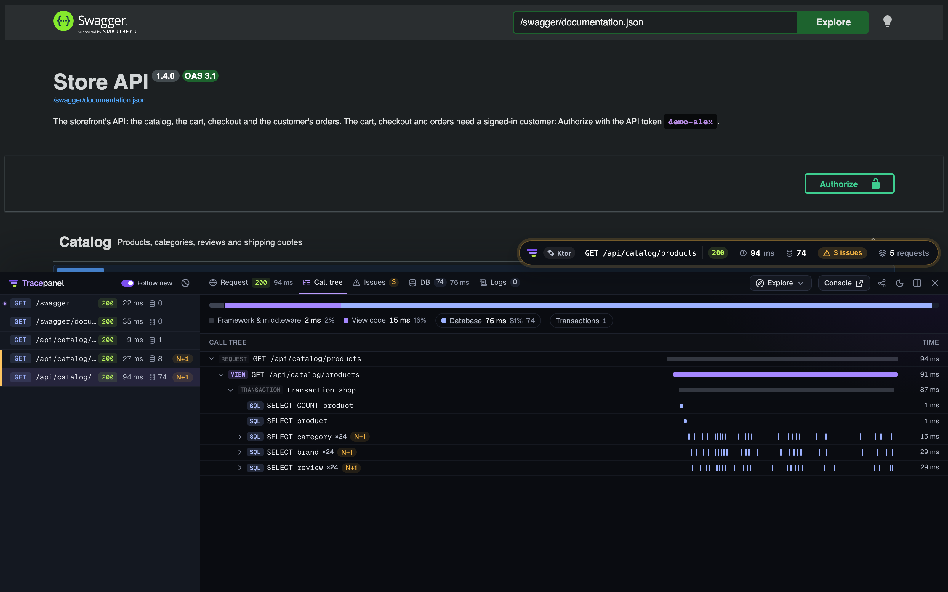 Swagger UI of a Ktor app with the panel docked at the bottom, showing the call tree of GET /api/catalog/products: the route handler, its transaction and three N+1 queries