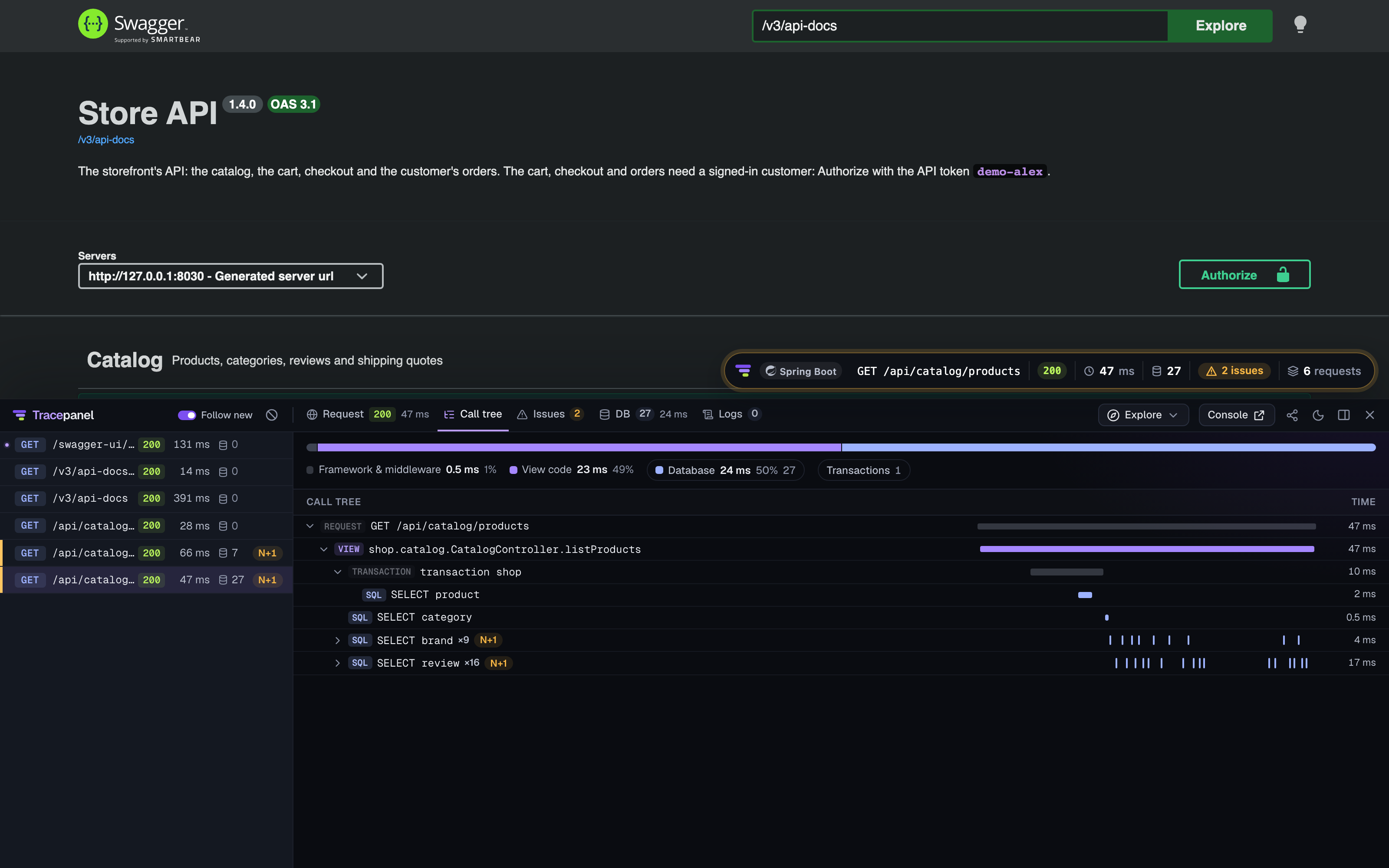 Swagger UI of a Spring Boot app with the panel docked at the bottom, showing the call tree of GET /api/catalog/products: the controller method, its transaction and two N+1 queries
